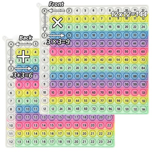 π―12x12 Multiplication Table Board Game β Portable Math Practice and Learning Toy for Kids