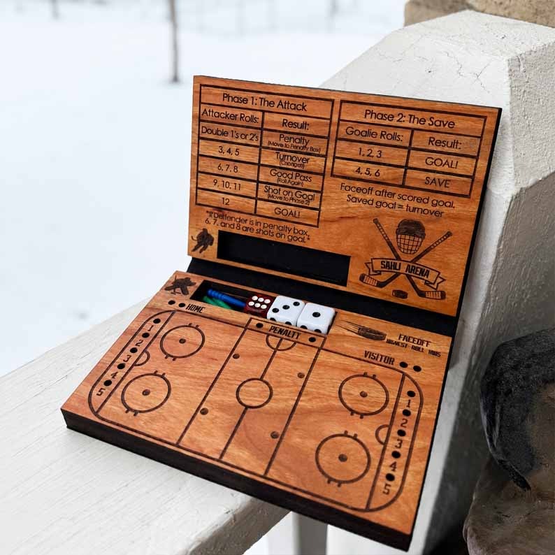 🏒🎲Hockey Dice Game