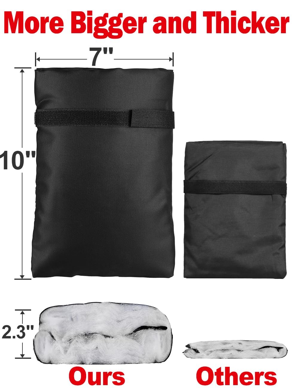 Outdoor Faucet Covers for Winter