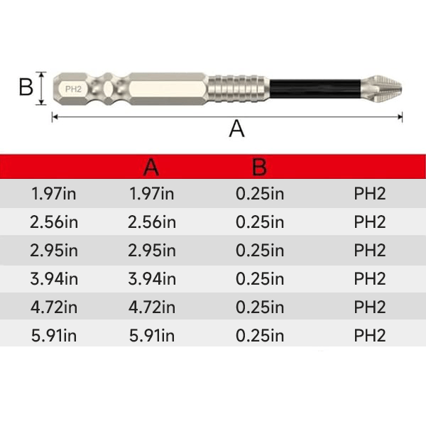 🔥🔨High-Magnetic Screwdriver Drill Bit Set