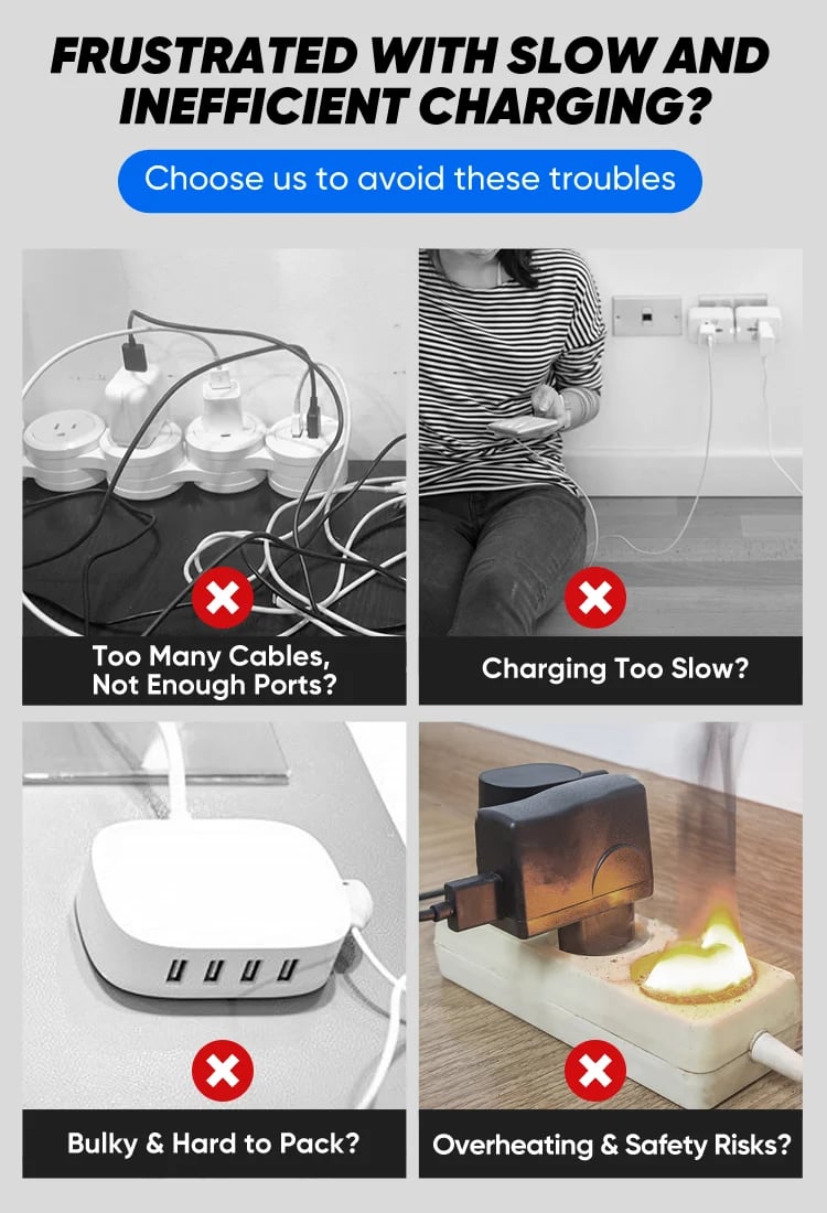 65W Multi-Port Fast Wall Charger (US Plug)