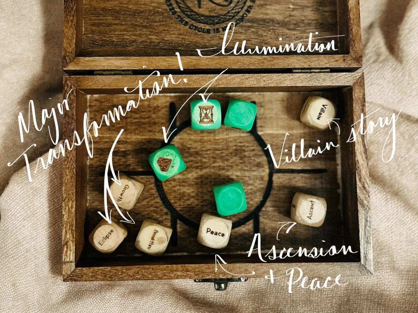 🔮🎲Arcane Divination Dice Set – Engraved Wooden Box, Oracle Dice for Tarot Ritual, Handcrafted Intuition Amplifier