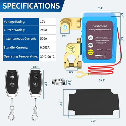 🔒⚡Remote control of car devices for anti-theft safety
