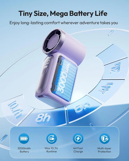 🥳2026 HOT SALE🥳💞❄️ ! Turbo Handheld Fan, 6 speeds, LED display. 3000mAh battery 🌬️✨