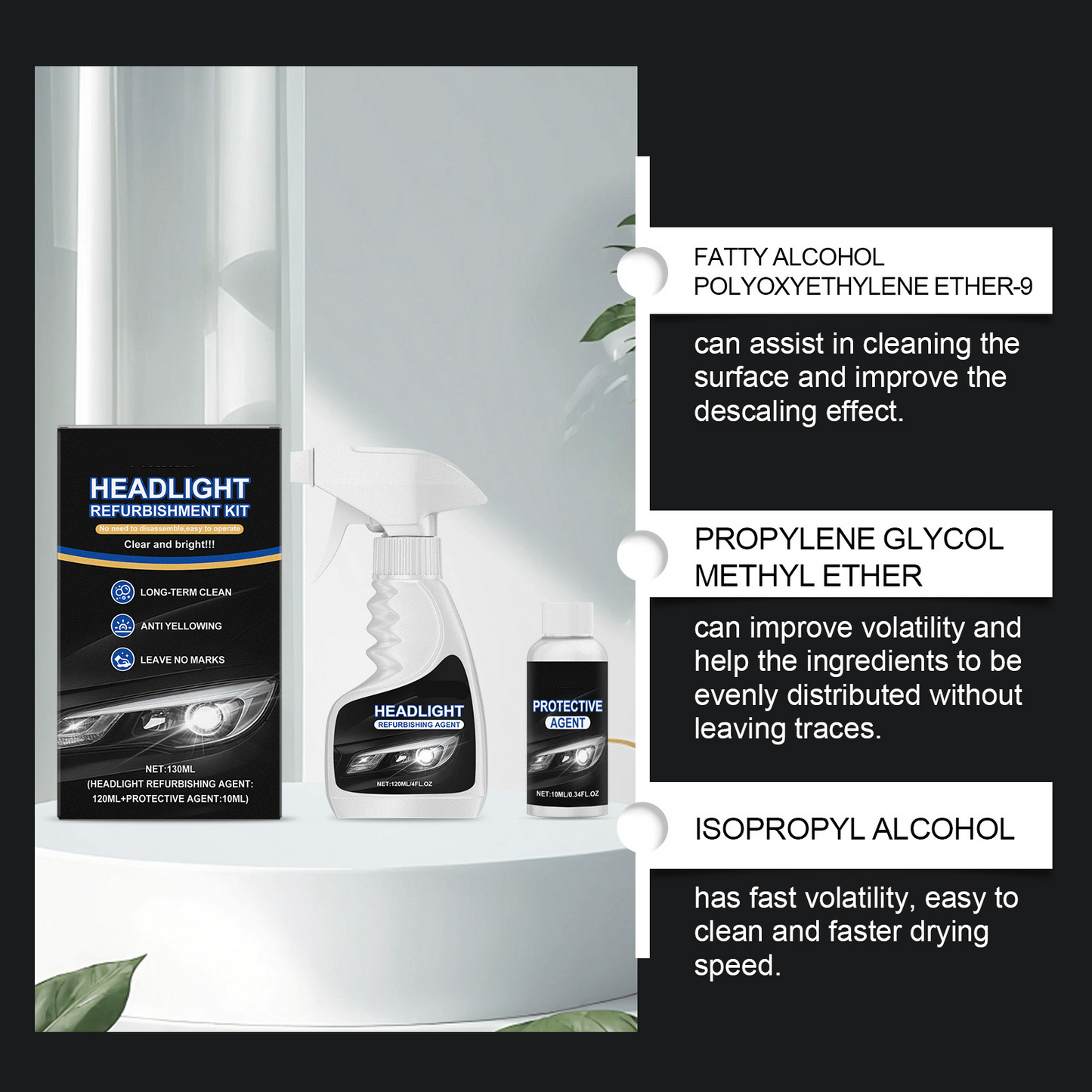 🚘Automotive Headlamp Restoration Fluid Kit