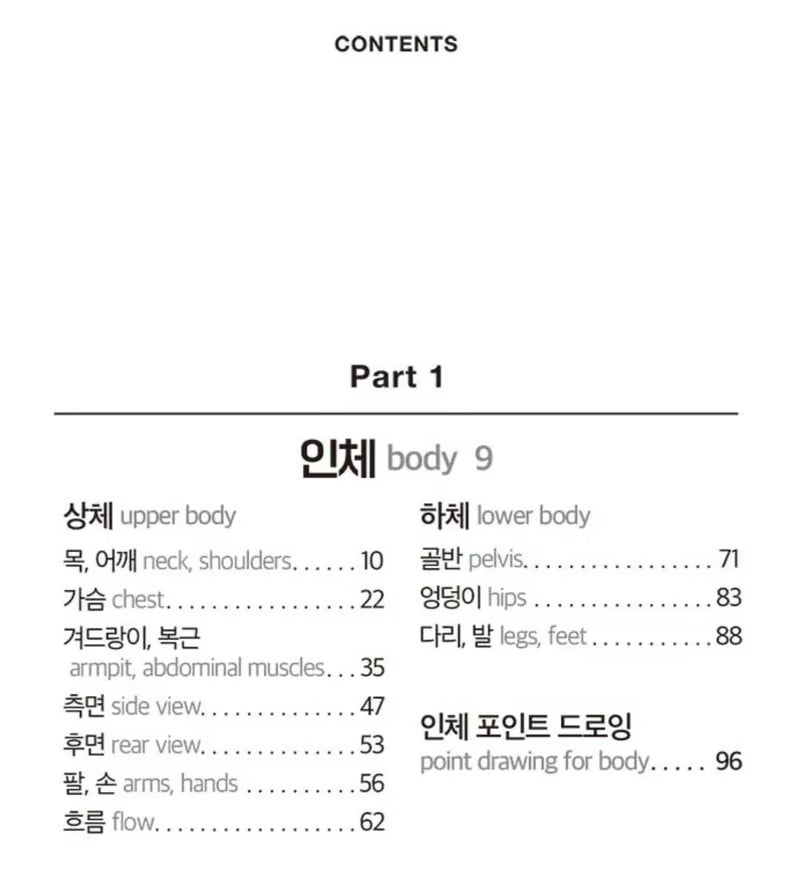 Secret Character Drawing + Point Character Drawing Set | Korean