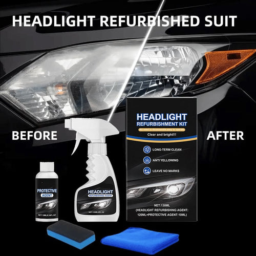 🚘Automotive Headlamp Restoration Fluid Kit