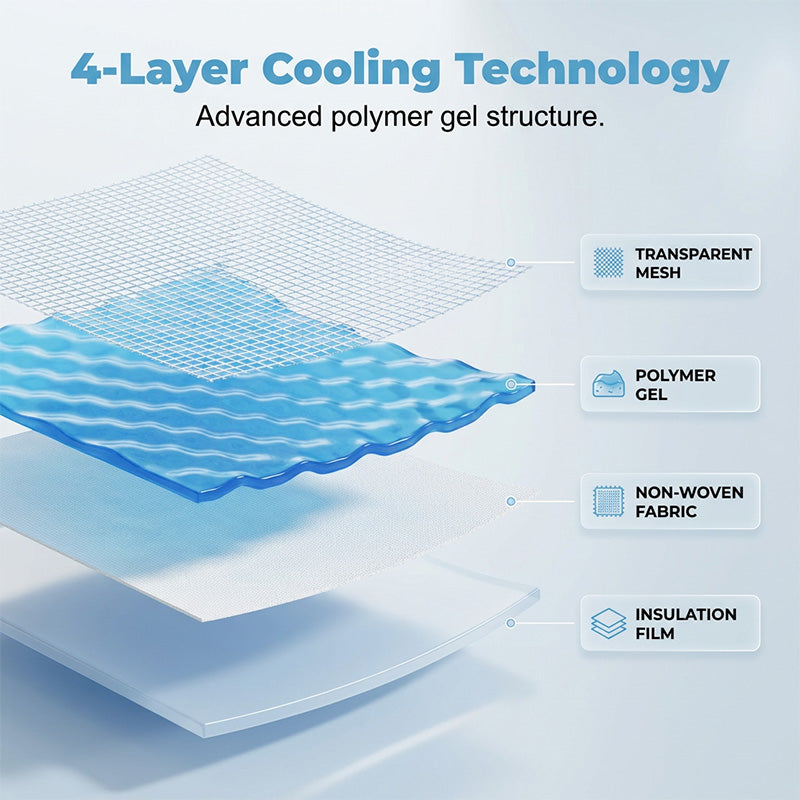 🥳2026 HOT SALE🥳💞50K+ SOLD!☀️🧊 Instant Cooling Ice Patches – Chill in seconds, stay cool for hours. 4‑layer gel tech, sweat‑proof & skin‑friendly. Beat the heat with ease! 😎✨